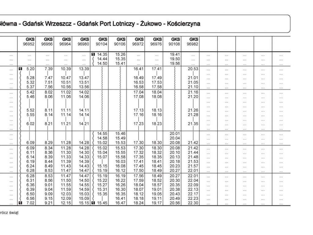 Zapoznaj się z rozkładami PKM, które mają obowiązywać w grudniu