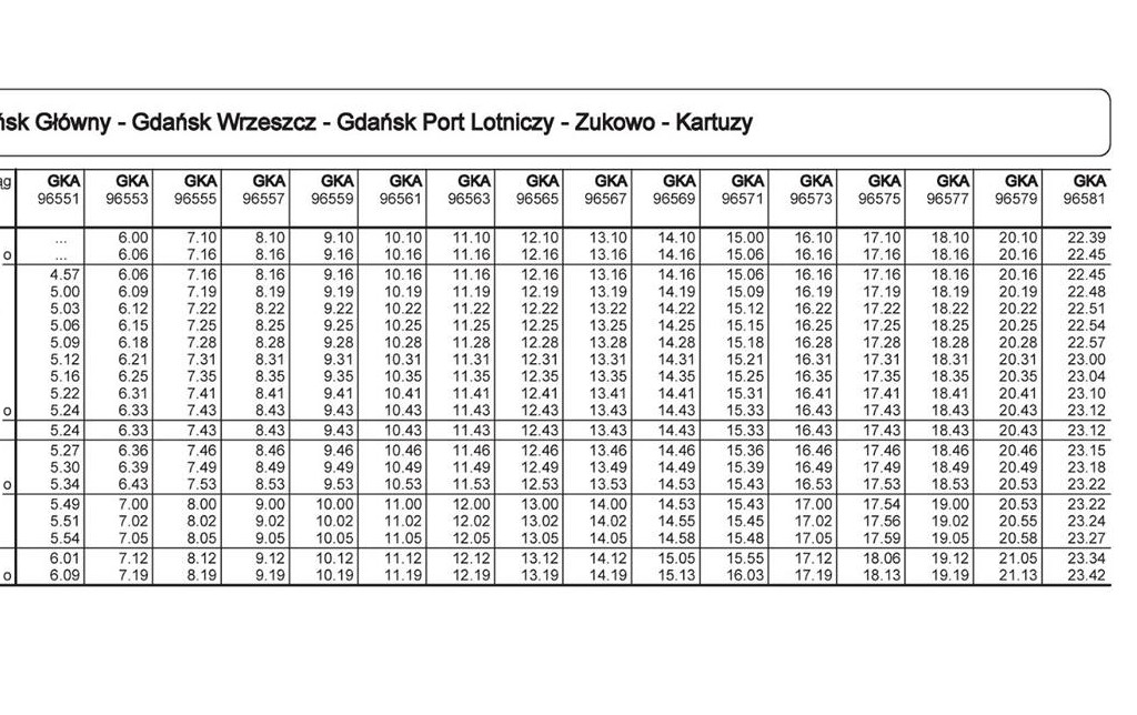 Zapoznaj się z rozkładami PKM, które mają obowiązywać w grudniu