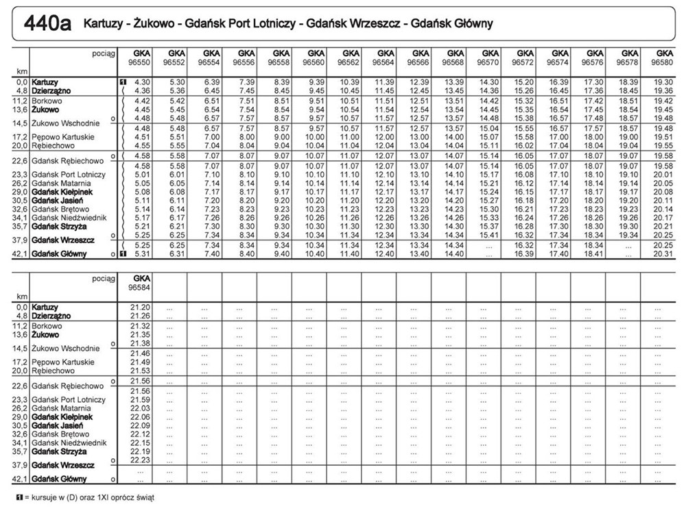 Zapoznaj się z rozkładami PKM, które mają obowiązywać w grudniu