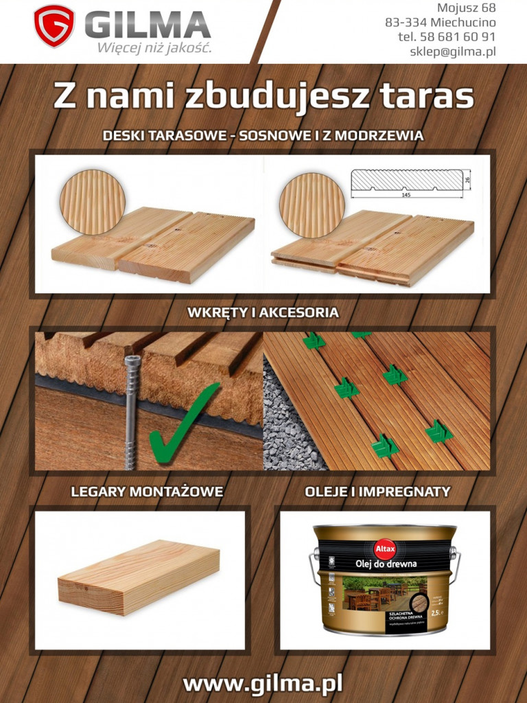 Budujesz taras? Pan Henryk radzi co powinieneś o tym wiedzieć