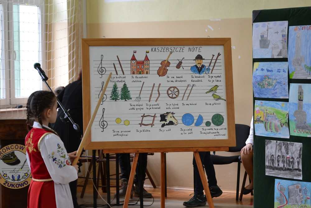 Święto SP nr 1 w Żukowie z historyczno-patriotyczną i kaszubską nutą