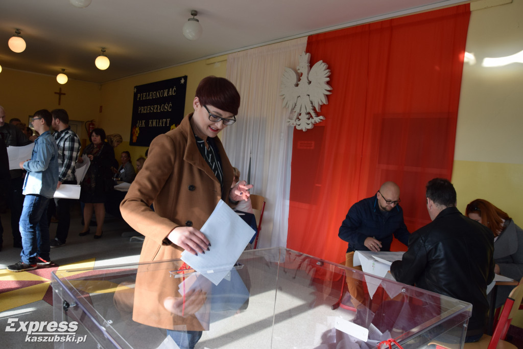 Wybory samorządowe w Kartuzach