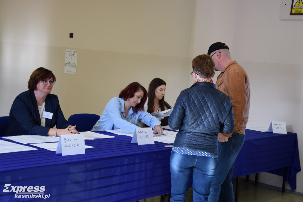 Wybory samorządowe w Kartuzach