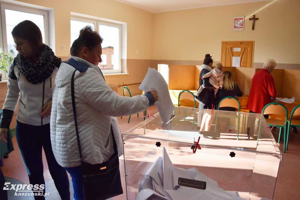 Wybory samorządowe w Kartuzach