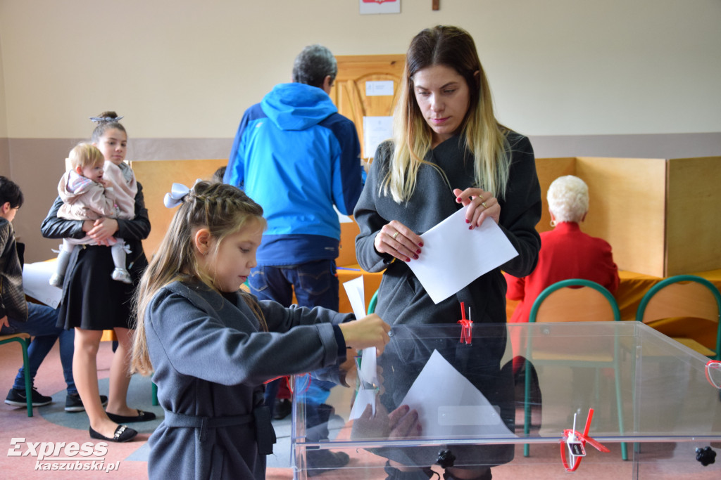 Wybory samorządowe w Kartuzach