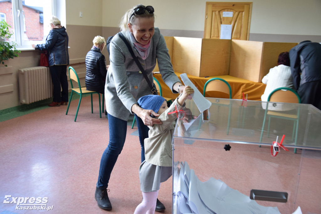 Wybory samorządowe w Kartuzach