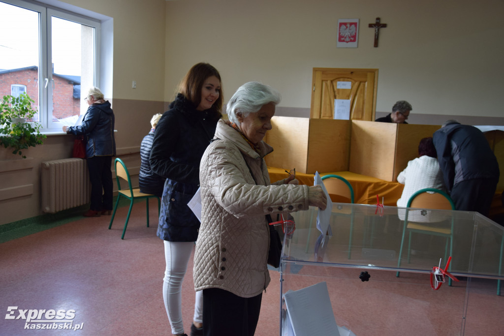 Wybory samorządowe w Kartuzach