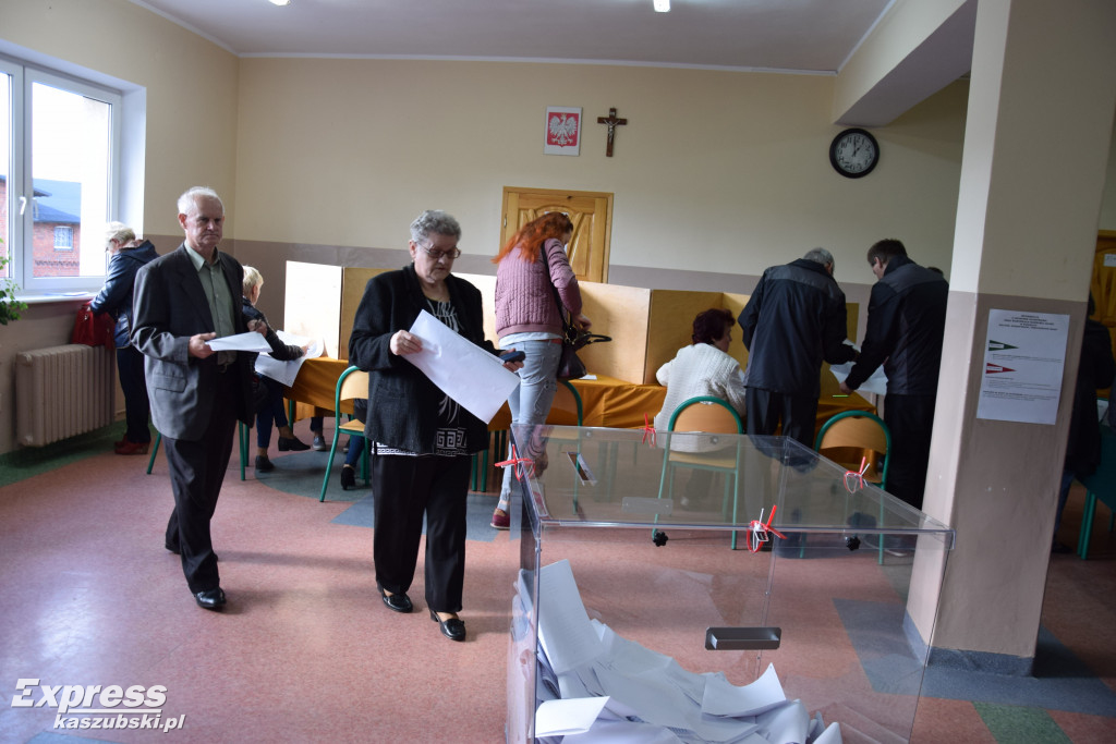 Wybory samorządowe w Kartuzach