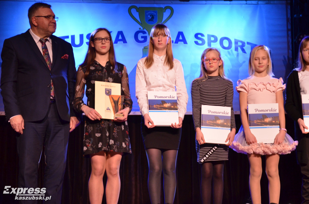 Kartuska Gala Sportu 2020