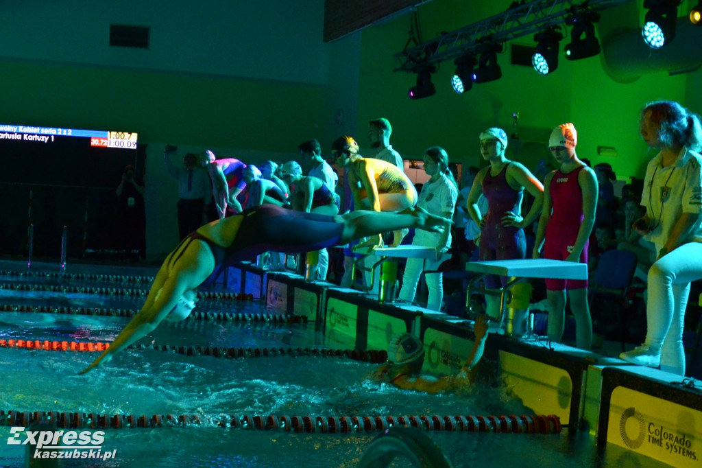 Zawody Kaszuby Swim 2020