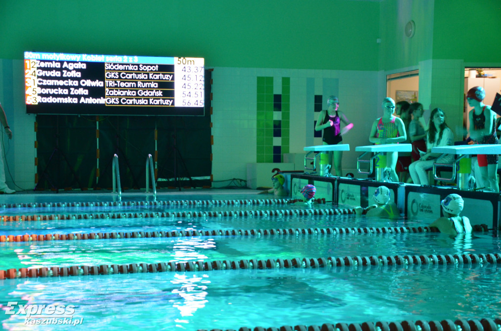 Zawody Kaszuby Swim 2020