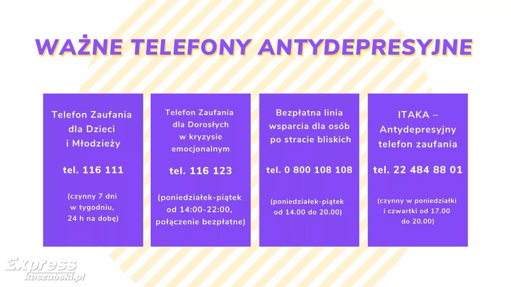 Mówią o problemach depresji wśród młodzieży