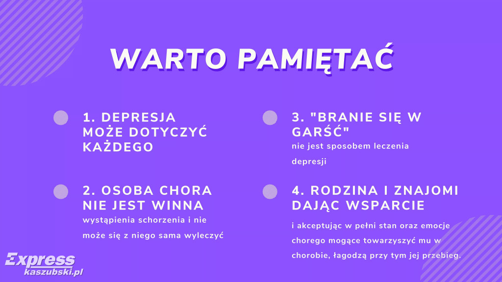 Mówią o problemach depresji wśród młodzieży