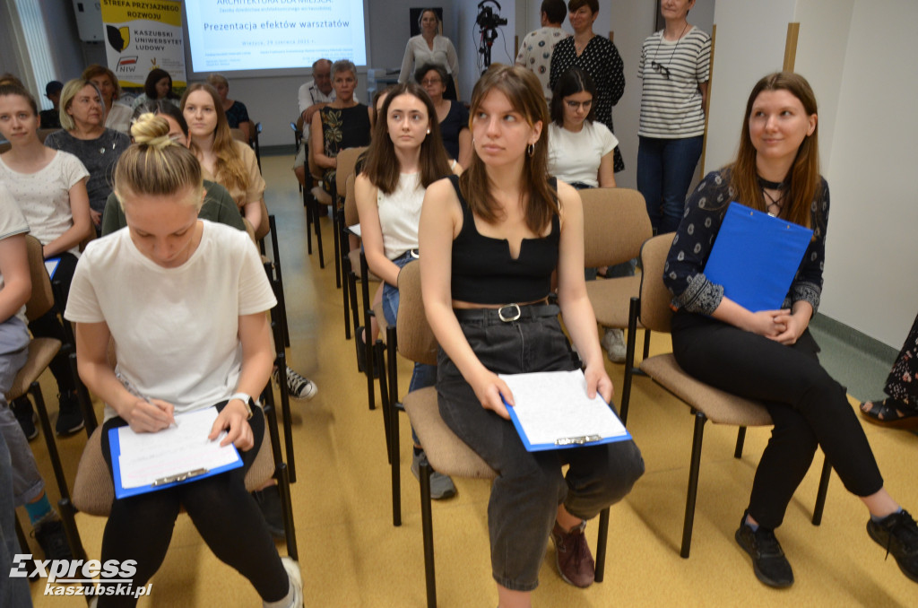 Pomysły studentów na rozwój Piotrowa