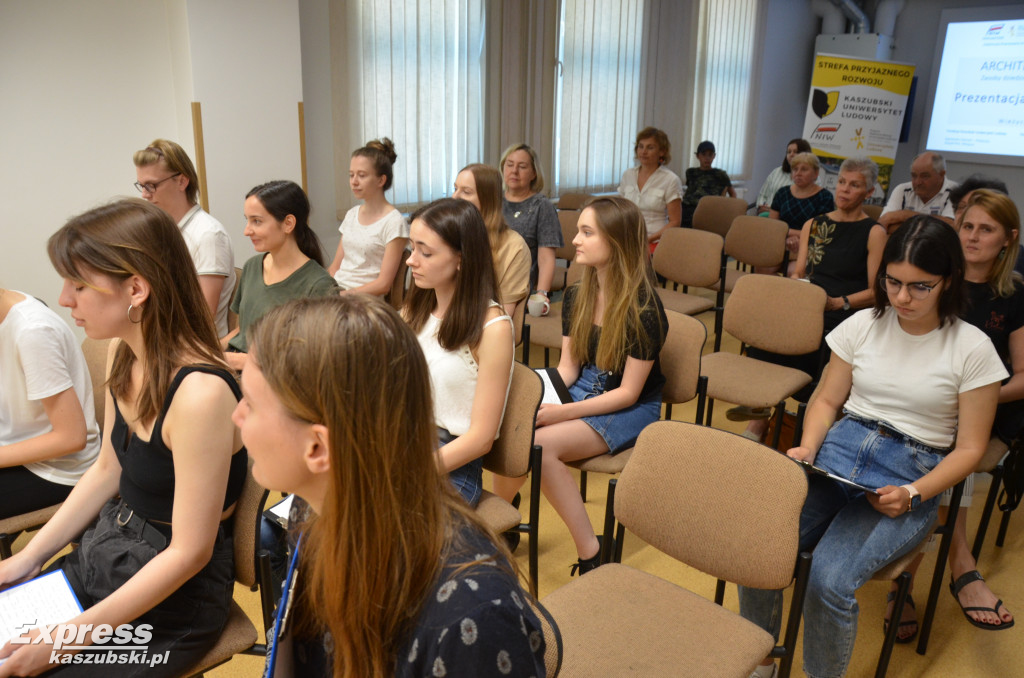Pomysły studentów na rozwój Piotrowa