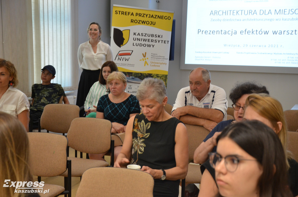 Pomysły studentów na rozwój Piotrowa