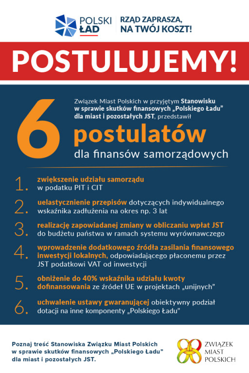 Straty, które spowoduje Polski Ład