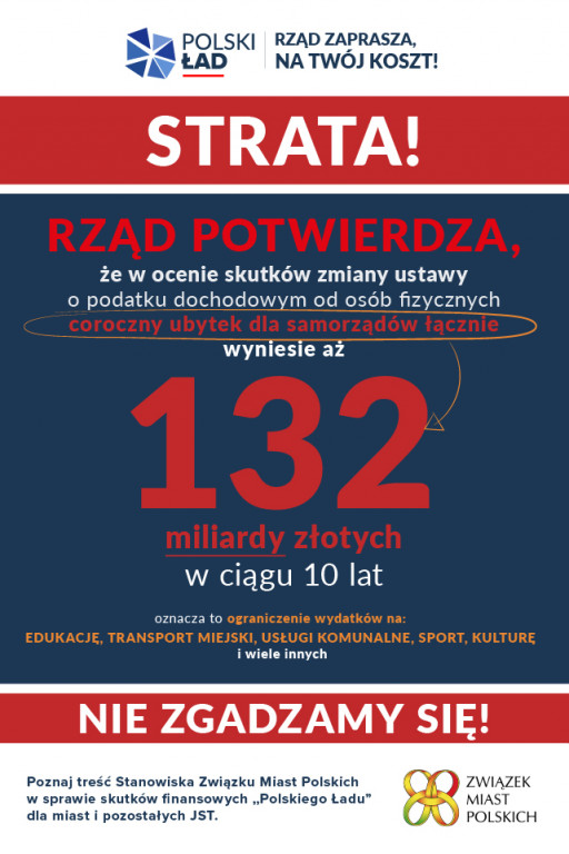 Straty, które spowoduje Polski Ład