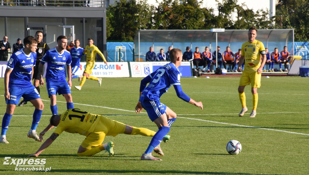 Radunia Stężyca - Ruch Chorzów