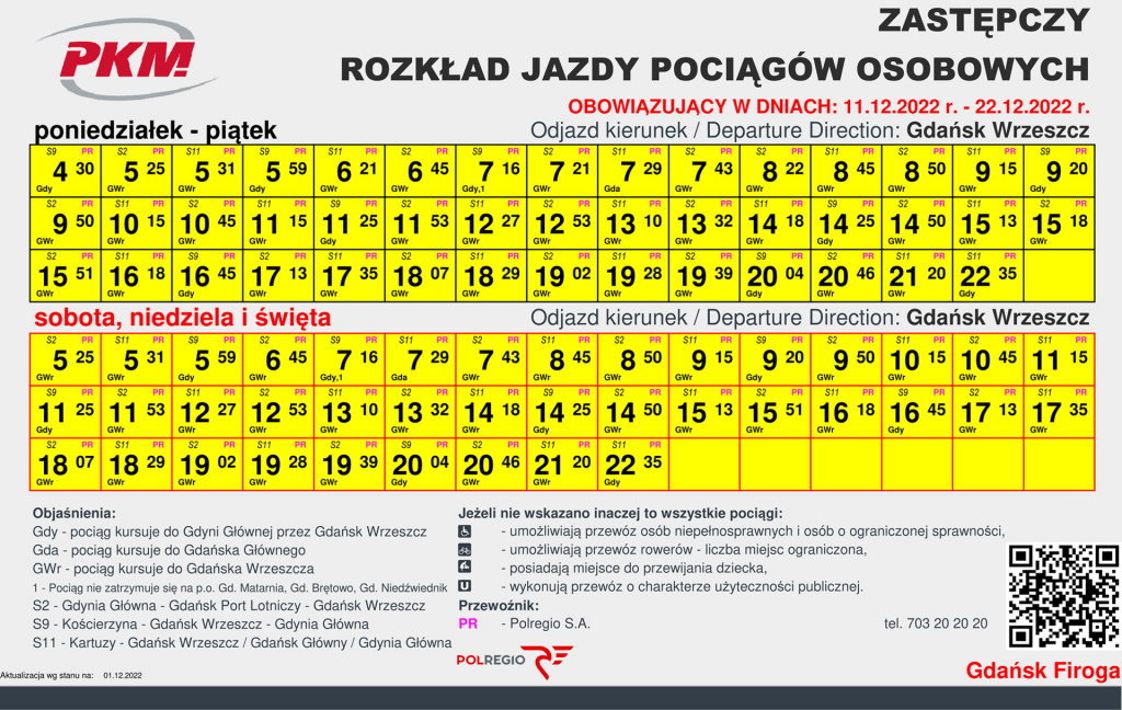Informacje dla podróżnych POLREGIO