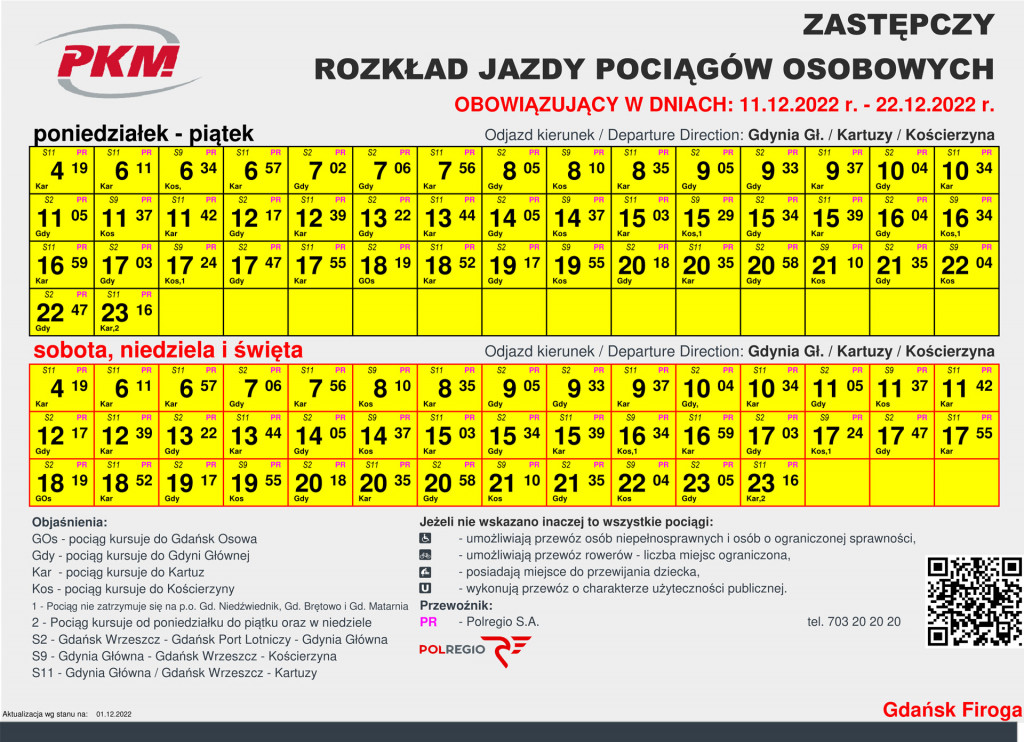 Informacje dla podróżnych POLREGIO