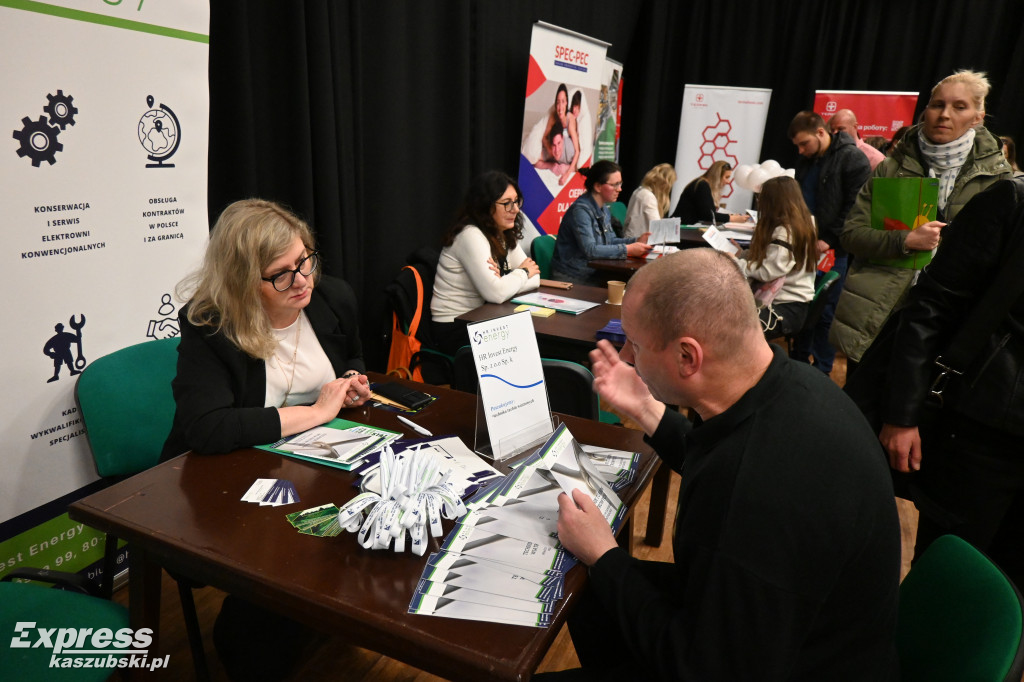 Powiatowe Targi Pracy 2023