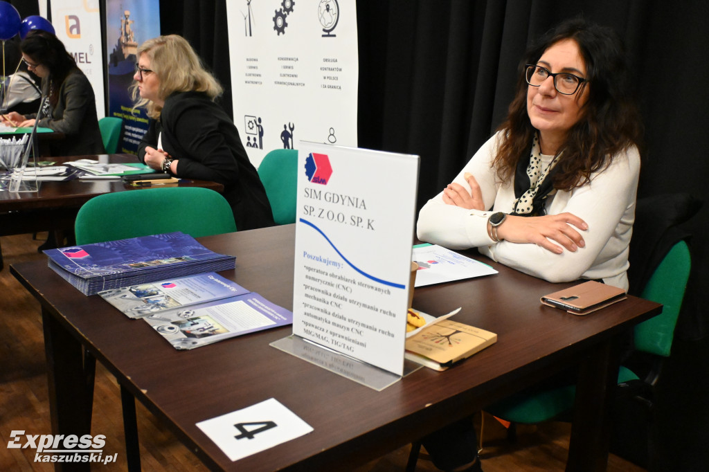 Powiatowe Targi Pracy 2023