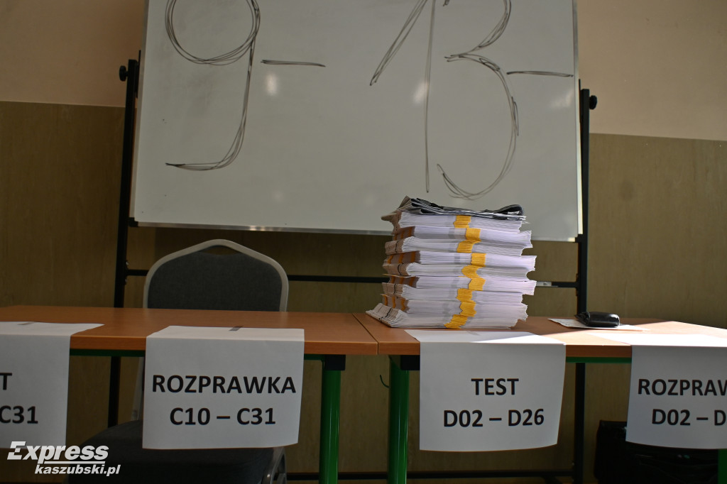 Matury 2024 na Klasztornej w Kartuzach