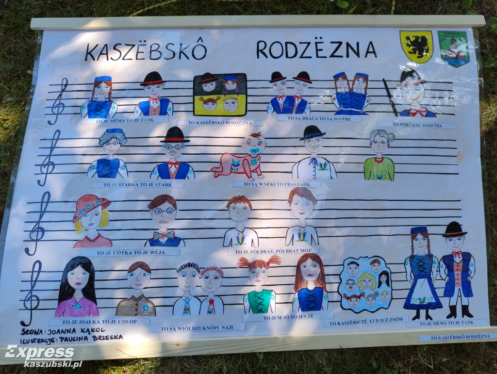 Święto Piotra patrona rybaków w Chmielnie