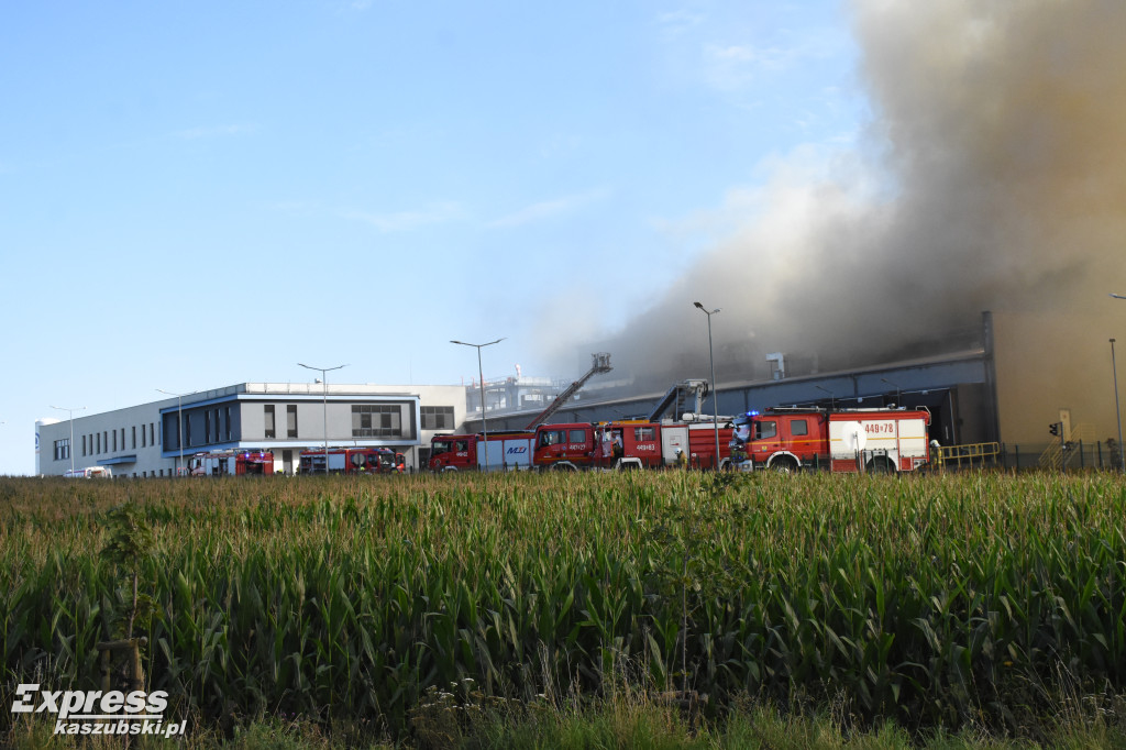 Pożar zakładu produkcyjnego w Kawlach