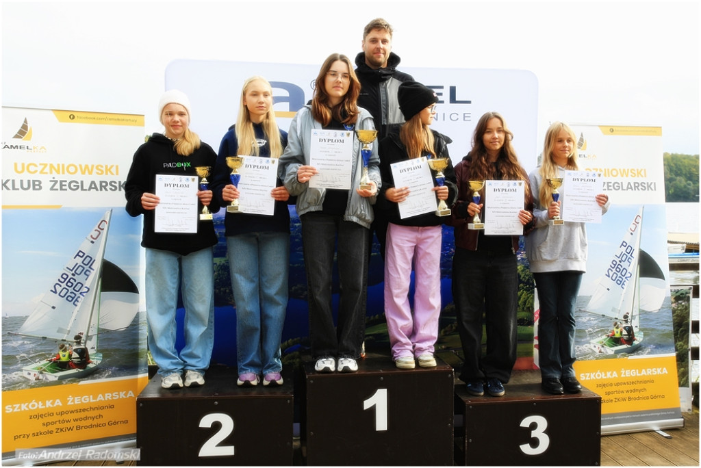  XIX Mistrzostwa Kartuz w Złotej Górze podsumowały cykl