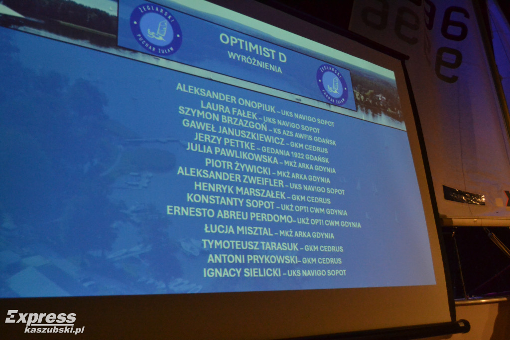 Gala Żeglarska 2025 w Kościerzynie