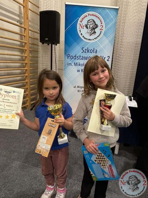 XXVIII Otwarty Szachowy Turniej Siedmiu Gwiazd