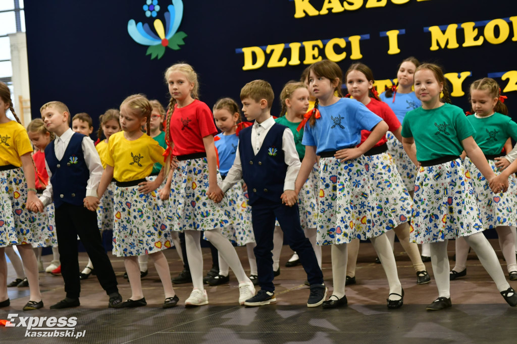 Przegląd Twórczości Kaszubskiej Dzieci i Młodzieży