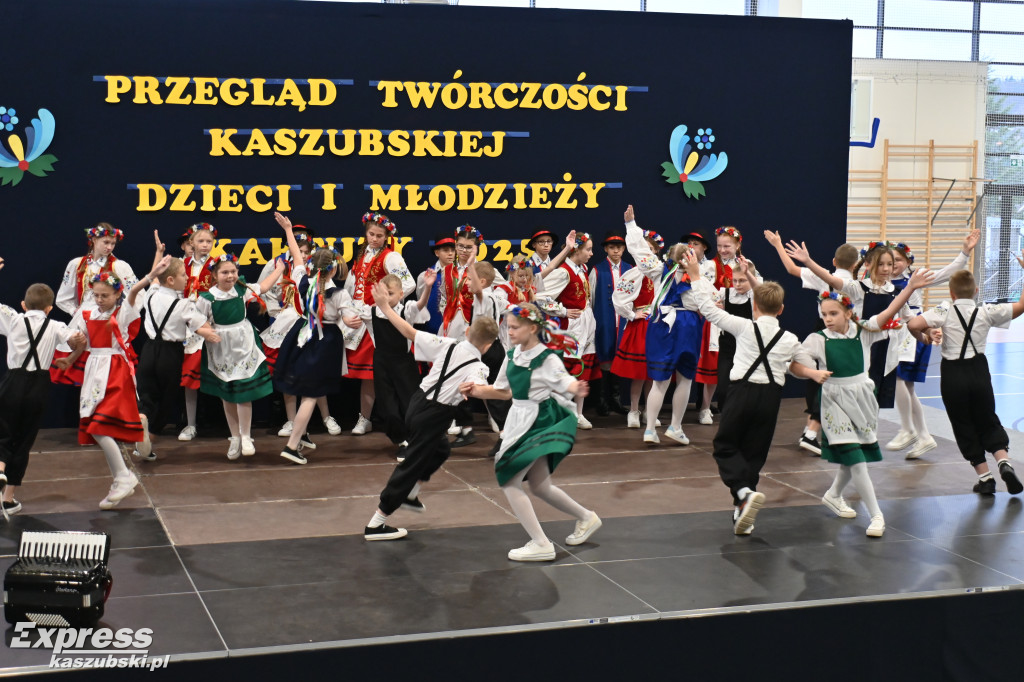 Przegląd Twórczości Kaszubskiej Dzieci i Młodzieży