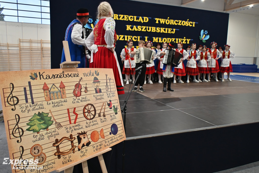 Przegląd Twórczości Kaszubskiej Dzieci i Młodzieży