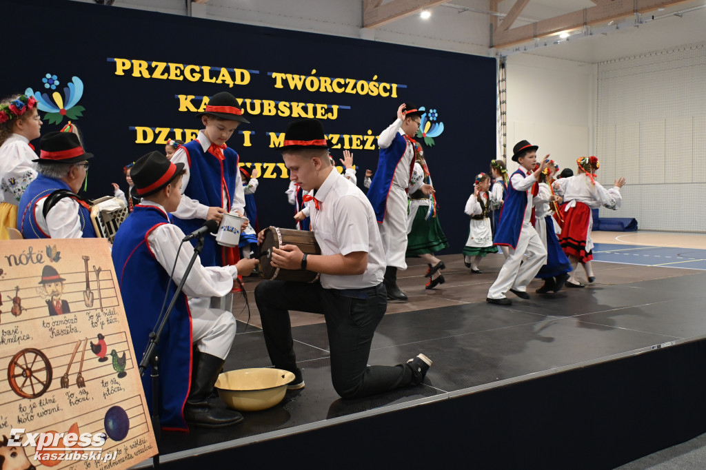 Przegląd Twórczości Kaszubskiej Dzieci i Młodzieży