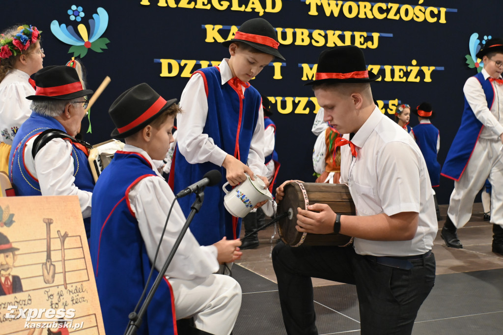 Przegląd Twórczości Kaszubskiej Dzieci i Młodzieży