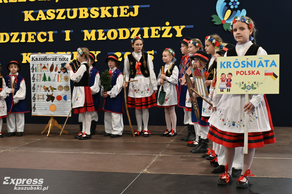 Przegląd Twórczości Kaszubskiej Dzieci i Młodzieży