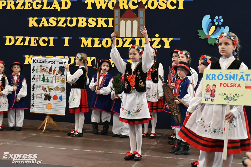 Przegląd Twórczości Kaszubskiej Dzieci i Młodzieży