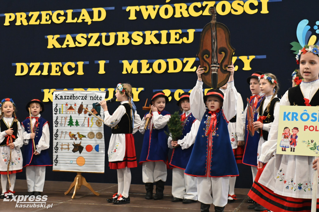 Przegląd Twórczości Kaszubskiej Dzieci i Młodzieży