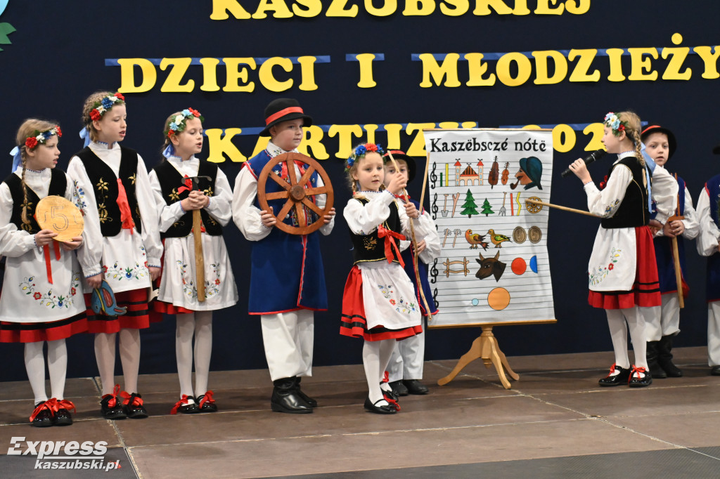 Przegląd Twórczości Kaszubskiej Dzieci i Młodzieży