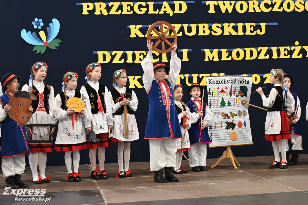 Przegląd Twórczości Kaszubskiej Dzieci i Młodzieży