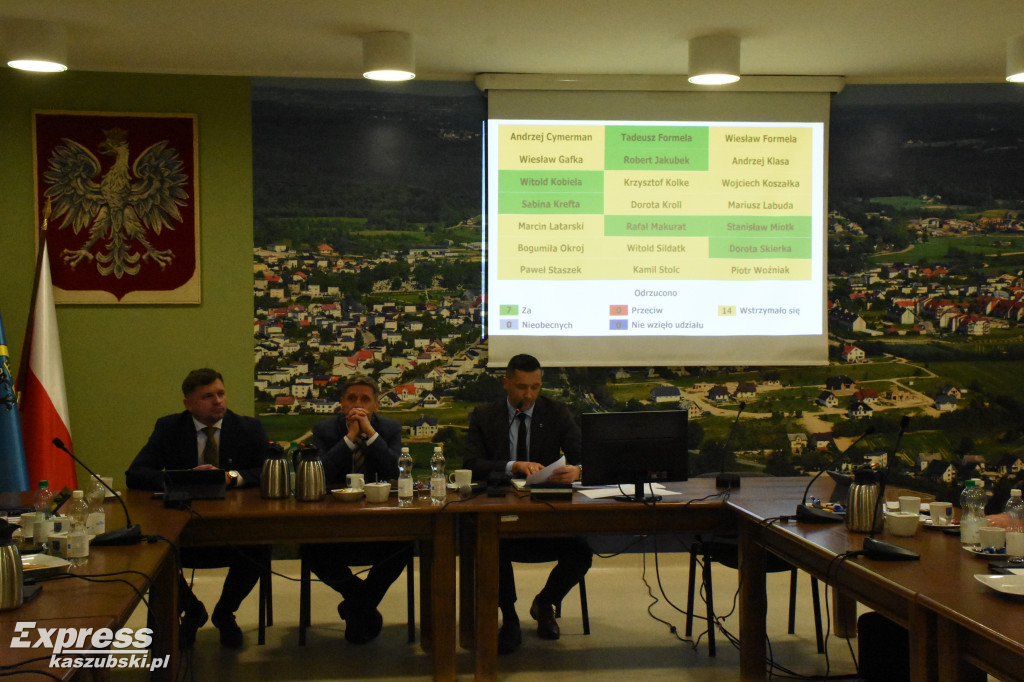 Burzliwa sesja w Sierakowicach