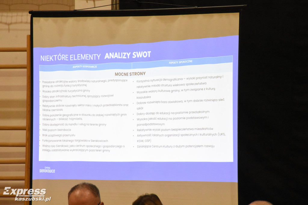 Pierwsze konsultacje społeczne ws. praw miejskich dla Sierakowic