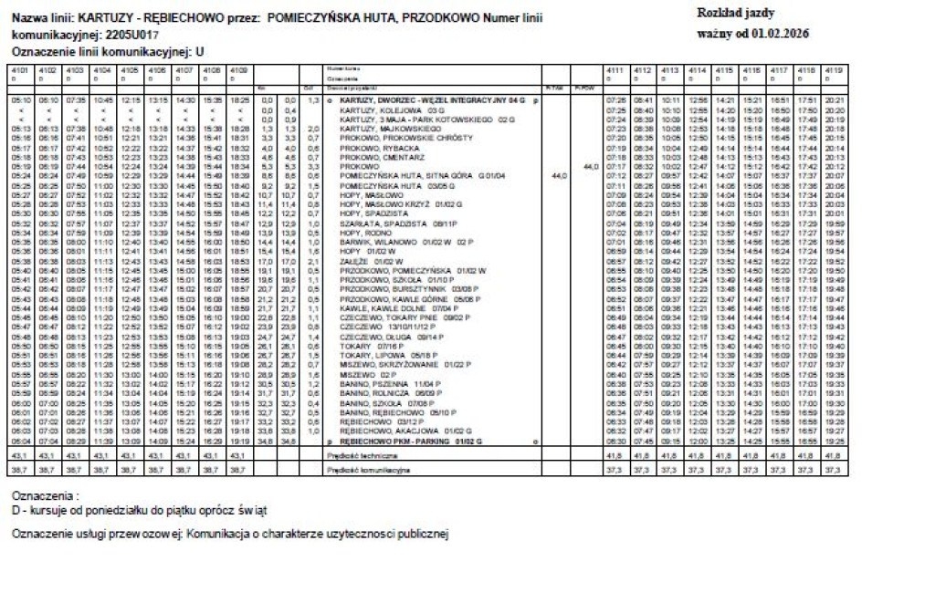 Nowe linie autobusowe - rozkłady jazdy