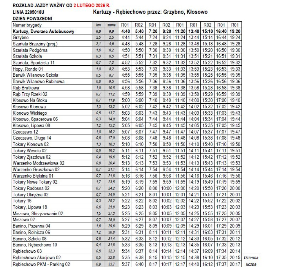 Nowe linie autobusowe - rozkłady jazdy