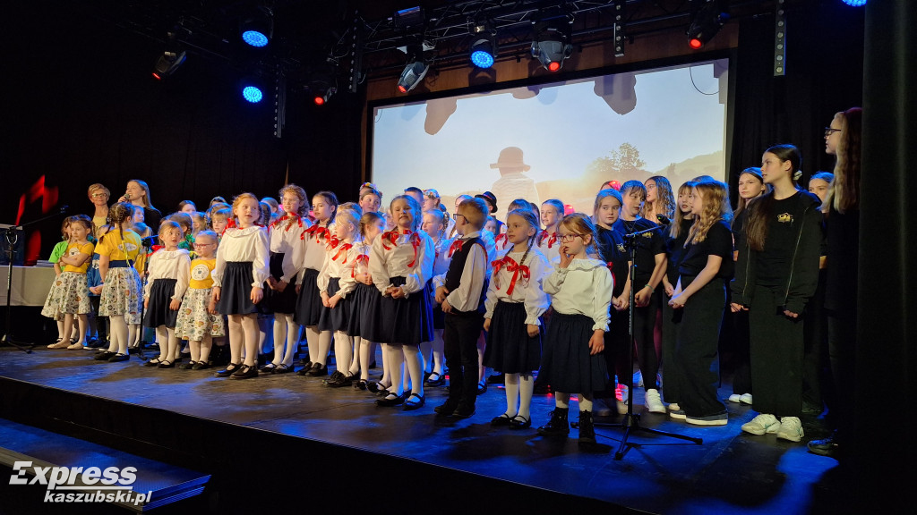 Podsumowanie projektu Rodny Voice