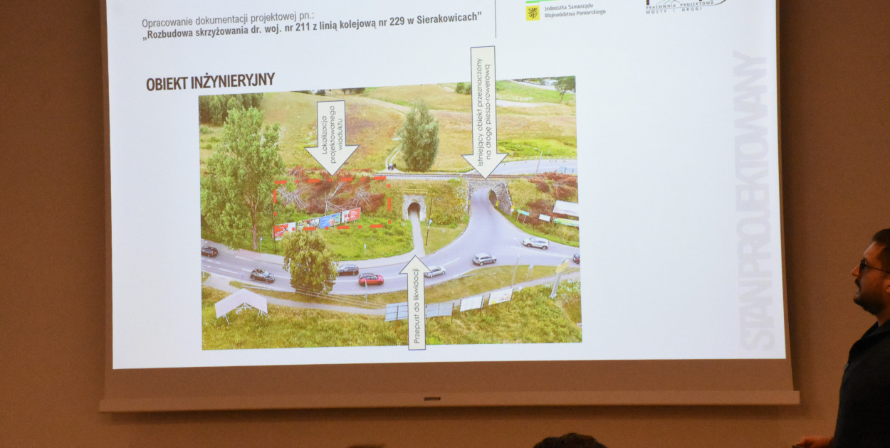 Spotkanie informacyjne dot. wiaduktu w Sierakowicach