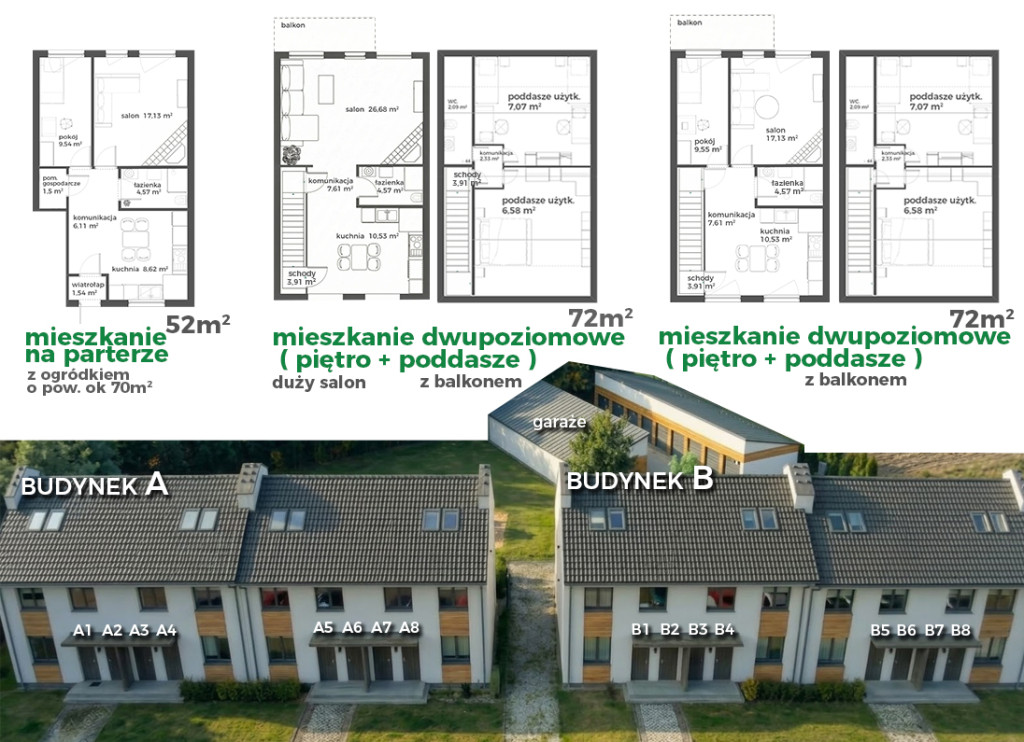 Nowoczesne osiedle w sercu natury